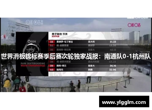 世界滑板锦标赛季后赛次轮独家战报：南通队0-1杭州队